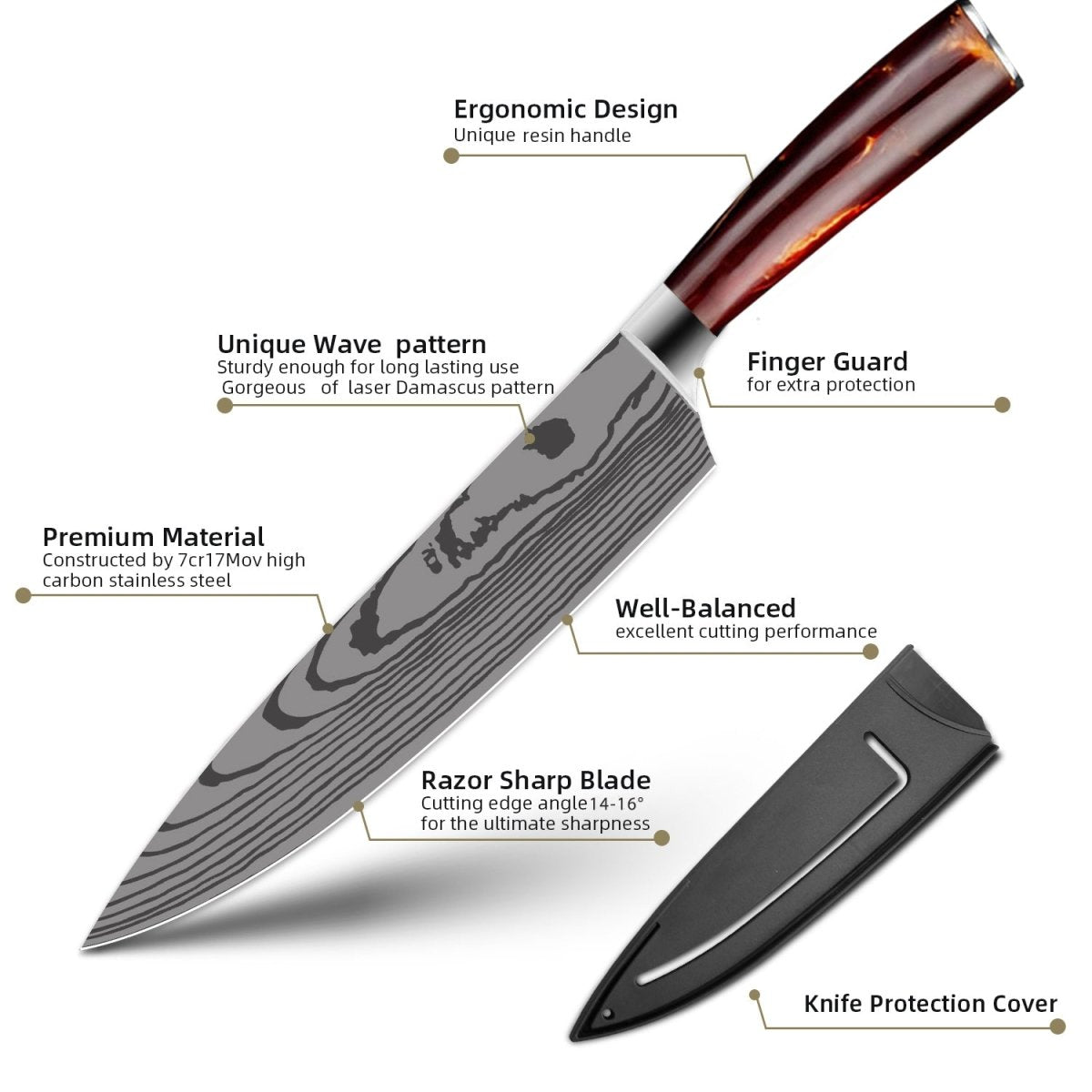 10 Piece Professional High Carbon Stainless Steel Chef Knife Set