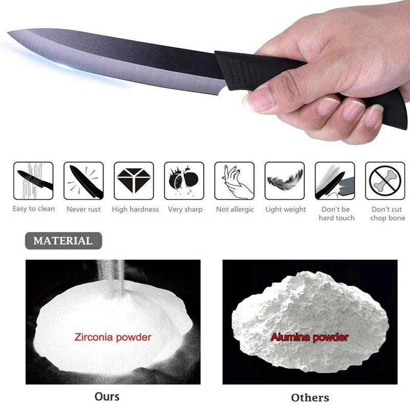 https://www.letcase.com/cdn/shop/products/ultra-sharp-kitchen-ceramic-knife-5-piece-set-285438_480x480@2x.jpg?v=1587537158